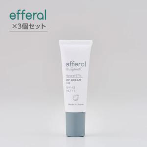 並行輸入品 倖田來未 KODA KUMI フレグランス ボディクリーム