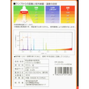 【全国送料無料】 ビバリア ハイパーサンUV ...の詳細画像2