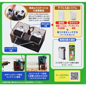 【全国送料無料】 GEX カメ元気 ダストキャ...の詳細画像2