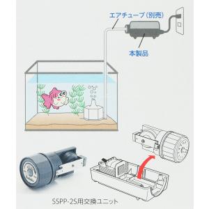【全国送料無料】 水作 水心 SSPP2S 日本製の詳細画像2