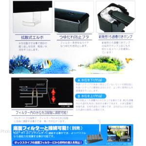 コトブキ スーパーターボ トリプルボックス60...の詳細画像2