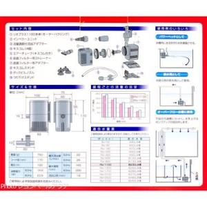 【全国送料無料】 カミハタ パワーヘッドポンプ...の詳細画像1