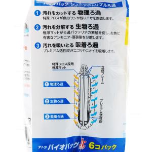 【全国送料無料】 テトラ バイオバッグジュニア...の詳細画像4