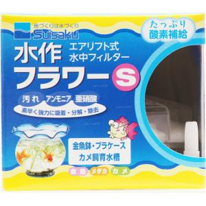 送料無料】サーモ サーモスタット 温度管理 / ビバリア LCDペット