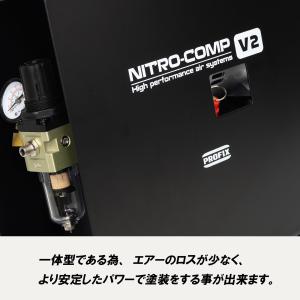 エアブラシ NITRO-COMP V2 3Lタ...の詳細画像4