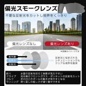 バイク サングラス 偏光 交換レンズ4枚付 メ...の詳細画像3