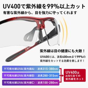 バイク サングラス 調光 レンズ 近視フレーム...の詳細画像3