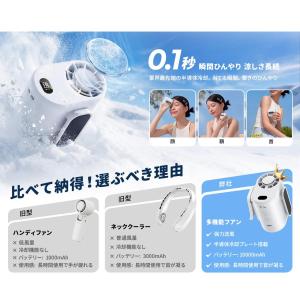 腰掛け扇風機 超高速暴風 業界最新型冷却プレー...の詳細画像2