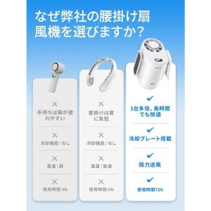 腰掛け扇風機 超高速暴風 業界最新型冷却プレー...の詳細画像4