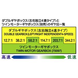タミヤ(TAMIYA)/70168/ダブルギヤ...の詳細画像2