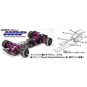 (12月上旬発売予定/予約)R31ハウス(SHIBATA)/GRK5-R HRPコンバージョンシャー...