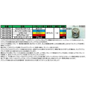 KN企画/KN-DST01/RC926 ハイブリッドドリフトスプリング4個入