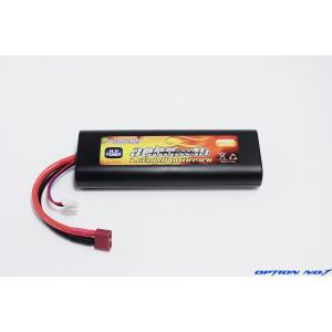 【ネコポス対応】OPTION No.1(オプションNo.1)/NO-LPC3035HV/H.V Power Li-Po7.6V 3000mAh 35C