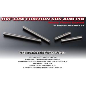 ラップアップ(WRAP-UP)/0758-FD/M-Competition for RDX コンバージョン