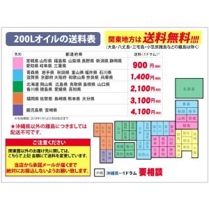超人気新品 のsm Cf 10w40 0l ドラムオイル ガソリン車 ディーゼル車用 代引き不可 正規取扱店 の