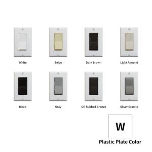 プラスチック1口デコレータープレートの詳細画像1