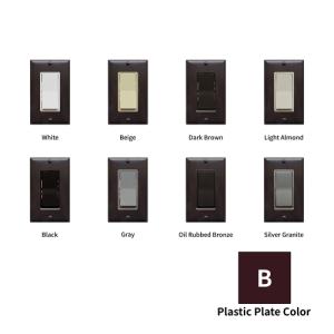 プラスチック1口デコレータープレートの詳細画像5