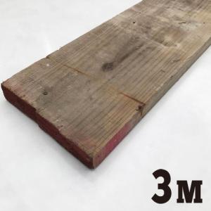 古足場板200幅 35厚