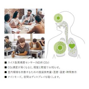 ウマレックス レーザーライナー 二酸化炭素濃度...の詳細画像3