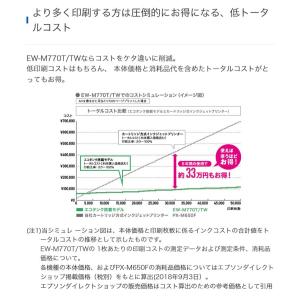 エプソン EPSON エコタンク搭載モデル E...の詳細画像4