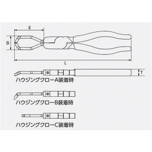 KTC 京都機械工具 AD101 コネクタハウ...の詳細画像1