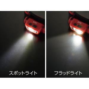 KTC 京都機械工具 充電式LEDヘッドライト...の詳細画像5