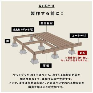 デッキ 人工木 273.1×200cm 1.5...の詳細画像5