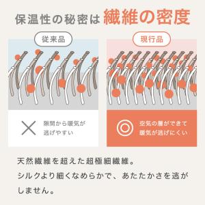 フランネル×シープボアこたつ布団 楕円形 18...の詳細画像5