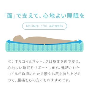 ボンネルコイル マットレス シングル 厚さ14...の詳細画像1