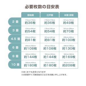 吸着タイルマット 20枚セット 30×30cm...の詳細画像3