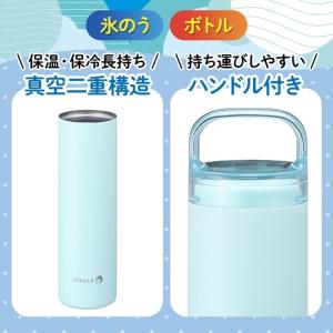 ゴリラの冷棒 ネッククーラー 氷のう 痛 イタ...の詳細画像5