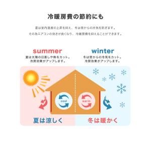 ミラーレースカーテン 2枚組 機能を選べる 幅...の詳細画像5