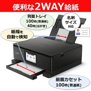 Canon インクジェット複合機 PIXUS ...の詳細画像4