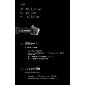 LEDLENSER レッドレンザー 充電式ヘッ...の詳細画像2