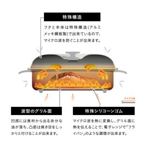 蒸し皿付き 電子レンジ調理機 レンジグリル c...の詳細画像3