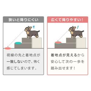 ドッグステップ 2段 階段 PUレザー 撥水 ...の詳細画像5