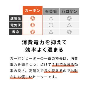 円形 昇降こたつ布団セット 幅100 丸型 昇...の詳細画像5