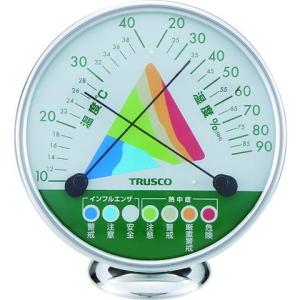 TRUSCO トラスコ アナログ熱中症インフルエンザ警告計 AWM130 代引不可｜rcmdse
