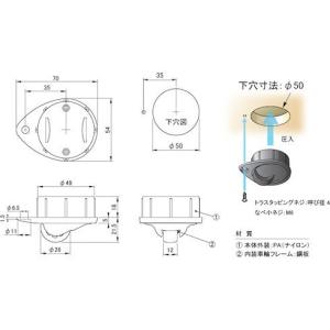 プラパート シークレットキャスター ナイロン車...の詳細画像1