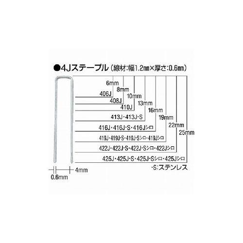 MAX ステープル 肩幅10mm 長サ6mm 5000本入リ 1006J マックス 株 土木作業・大...