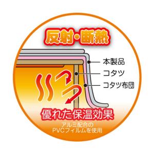 コタツ上掛け こたつ上掛けカバー 長方形 正方...の詳細画像5