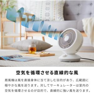 ERETTO mono スイングサーキュレータ...の詳細画像3
