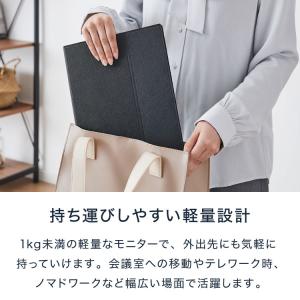 simplus モバイルモニター15.6インチ...の詳細画像2