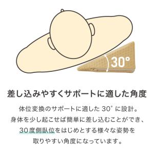 三角クッション 2個セット 介護 2個セット ...の詳細画像5