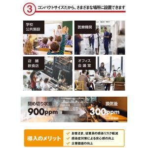 東亜産業 Toamit Co2濃度測定器 Co2 Manager 二酸化炭素 温度 湿度 継続的 測定 換気対策 デジタル 測定器 コンパクト 東亜産業 Toamit Co2濃度測定器 Co2 Manager T4 東亜産業 Toamit Co2濃度測定器 Co2 Manager 二酸化炭素 温度