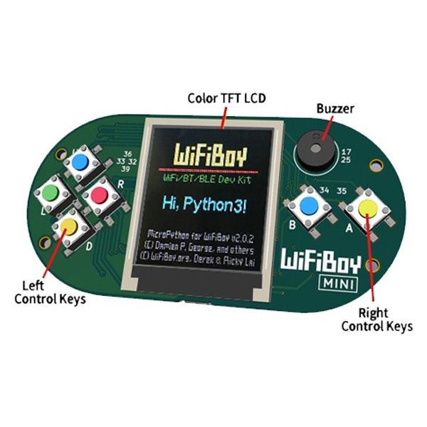 - WiFiBoy Mini WIFIBOY-WB3215M1 1個（直送品）