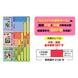 文響社 うんこドリル 漢字ターボ 1555 1...の詳細画像4