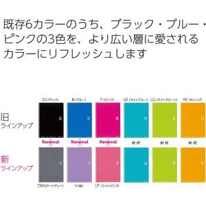 コクヨ ソフトリングノート(ドット入り罫線) ...の詳細画像4