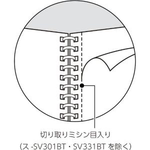 コクヨ ソフトリングノート(ドット入り罫線) ...の詳細画像2