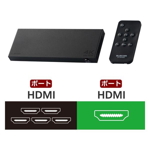 HDMI 切替器 5入力1出力 セレクター 4K 60Hz HDMI2.0b DH-SW4KB51B...